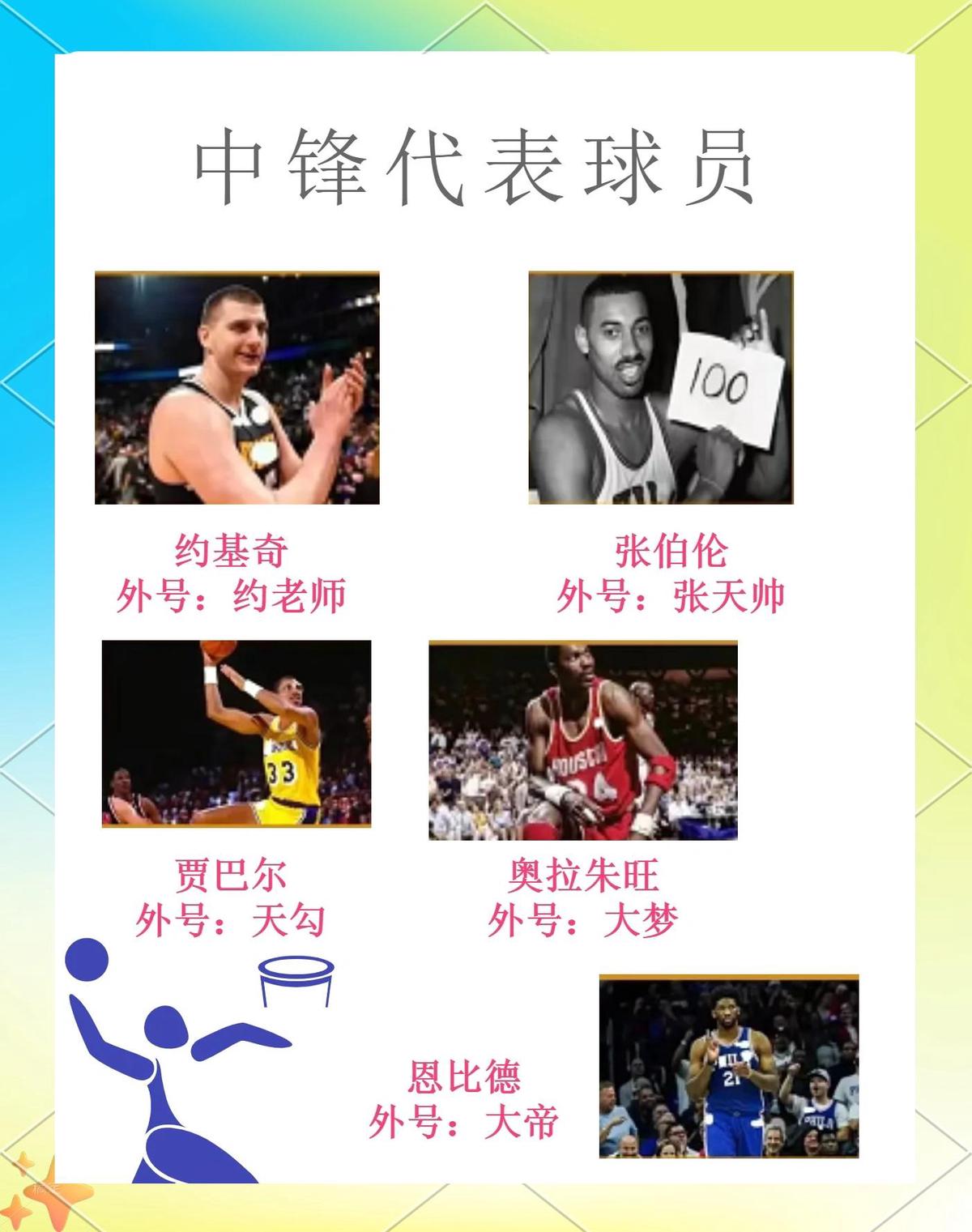 女性篮球爱好者如何增强敏捷性_0